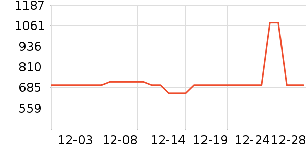 ������ˮ����ʷ�۸�