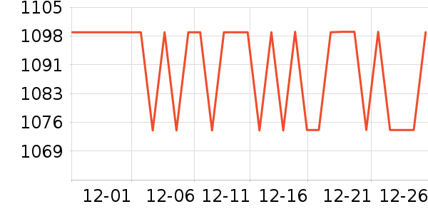 �������̻���ʷ�۸�