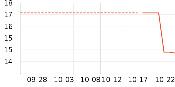 ��ϱ������������ʷ�۸�