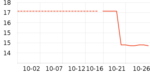 ��ϱ������������ʷ�۸�