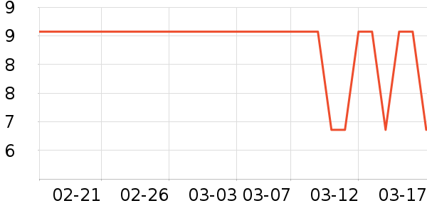 ũ�༴ʳ��ζ��ʷ�۸�