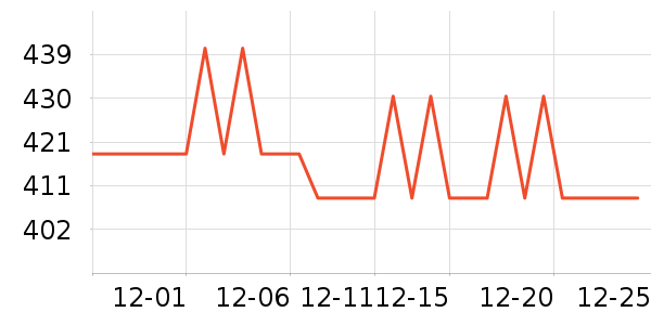 ��֥��ά����/������/����п����ʷ�۸�