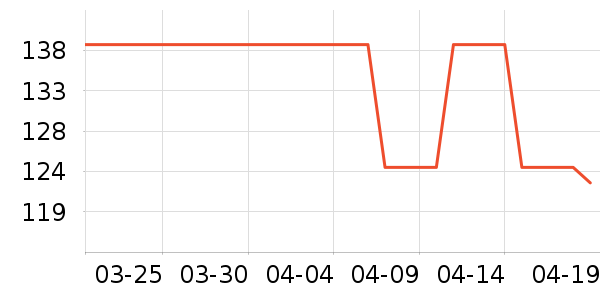 ������ʷ�۸�