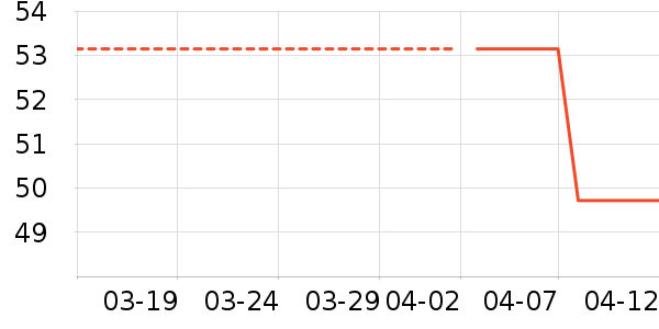 ���������������ʷ�۸�