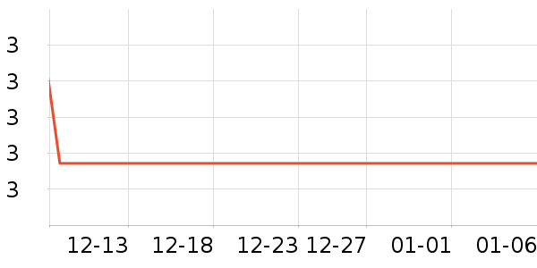 �������ֶ�������ʷ�۸�