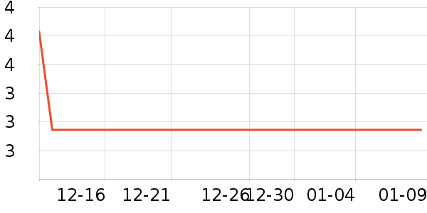 �������ֶ�������ʷ�۸�