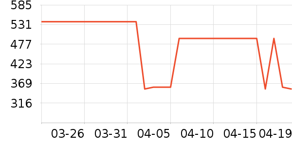 �����˶�Ь��ʷ�۸�