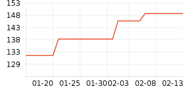 ����Τ��������ζ��ʷ�۸�