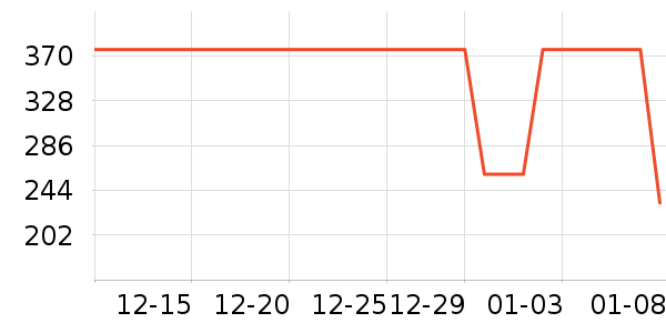 �����˶�Ь��ʷ�۸�