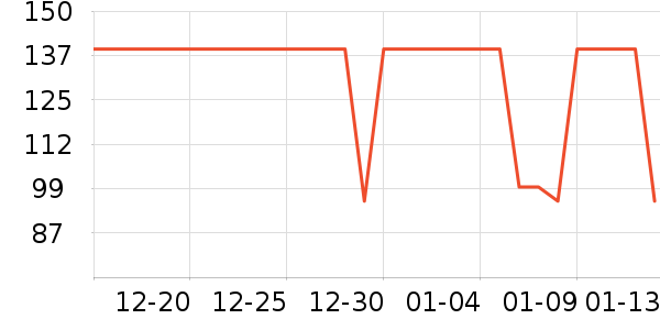 ����������ͯT����ʷ�۸�