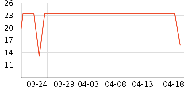 �п���Ұ�ʹ�����ʷ�۸�