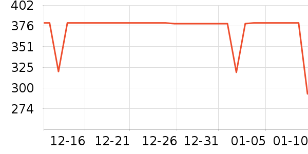 �����˶��п�/������ʷ�۸�