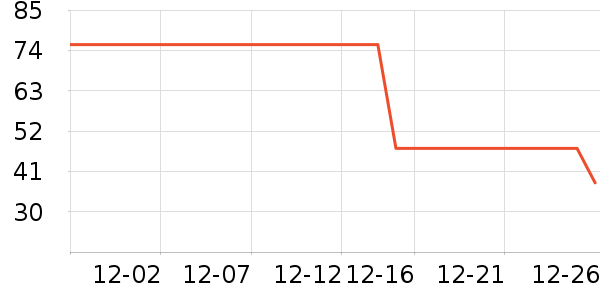 ����ˬ��ˮ��ʷ�۸�