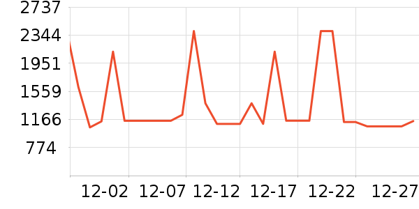 a2Ӥ���̷���ʷ�۸�