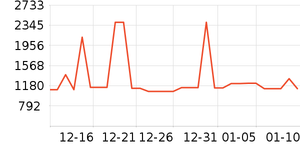 a2Ӥ���̷���ʷ�۸�