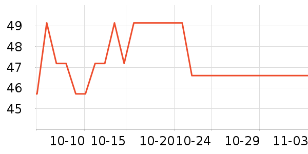 �ɿڿ���������ʷ�۸�