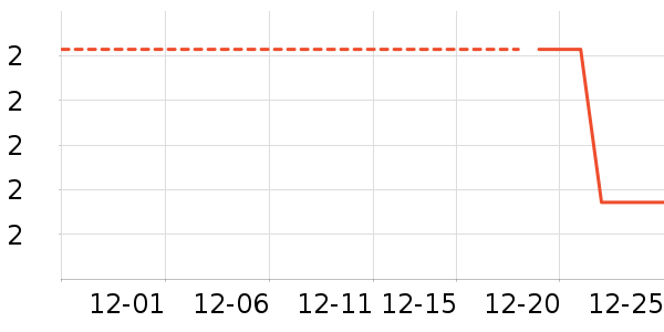 ����������ʷ�۸�