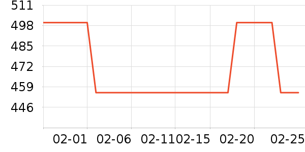 ��Ʈ��ֽ��ʷ�۸�