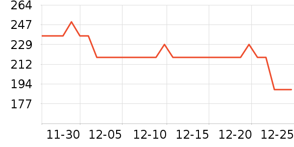 �ǰͿ˿���/�̲���ʷ�۸�