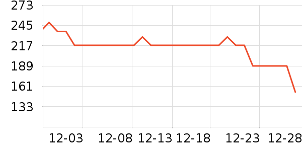 �ǰͿ˿���/�̲���ʷ�۸�