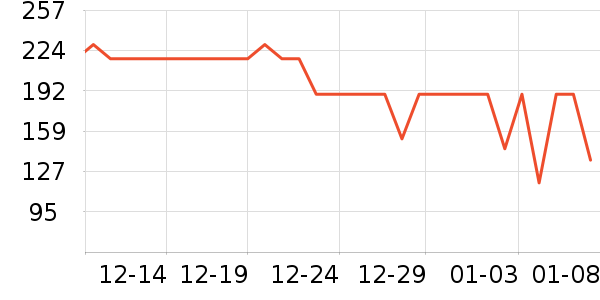 �ǰͿ˿���/�̲���ʷ�۸�