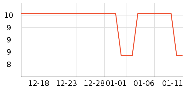 Դ���仨��/�㽺��ʷ�۸�