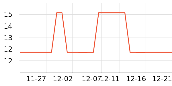 ��Ʒ�����۽�/����/������ʷ�۸�