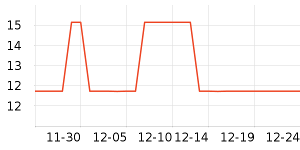 ��Ʒ�����۽�/����/������ʷ�۸�