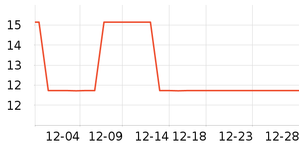 ��Ʒ�����۽�/����/������ʷ�۸�