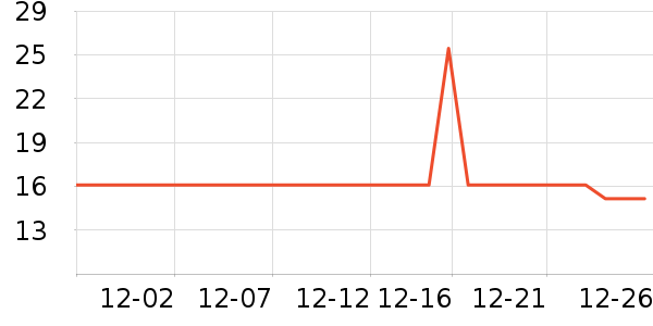 ��Ʒ����������ʳ��ʷ�۸�