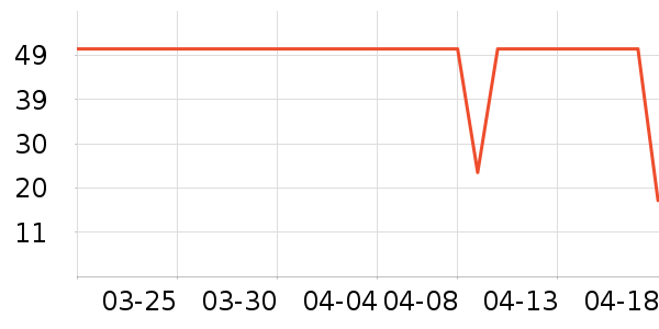 �����ѿ�����������ʷ�۸�