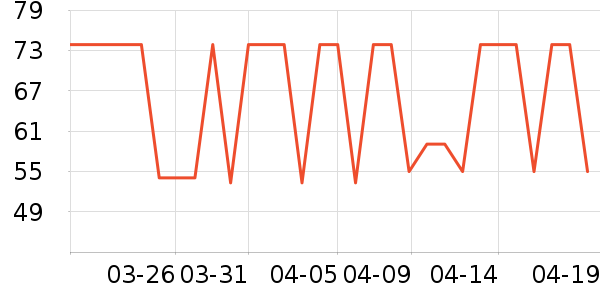 �󸻵�è����ʷ�۸�