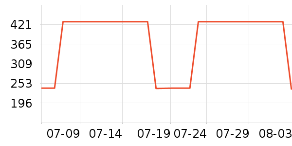 �����ġ�������ʿ�ڿ���ʷ�۸�