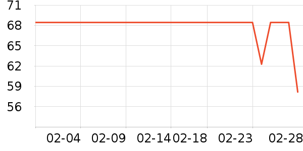 �����ֹ�ҵƷ��ʷ�۸�