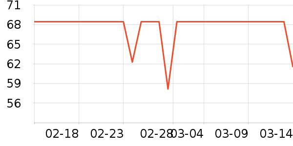 �����ֹ�ҵƷ��ʷ�۸�