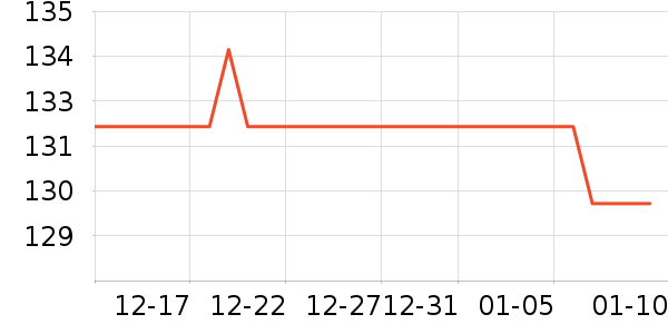 ˿·�ձ������̷���ʷ�۸�