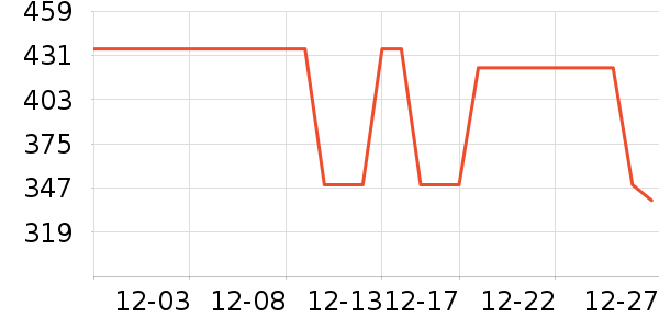 ���������װ��ʷ�۸�