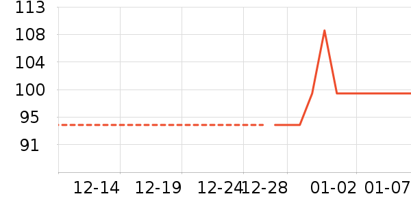 ��Я/�ƶ���Դ��ʷ�۸�