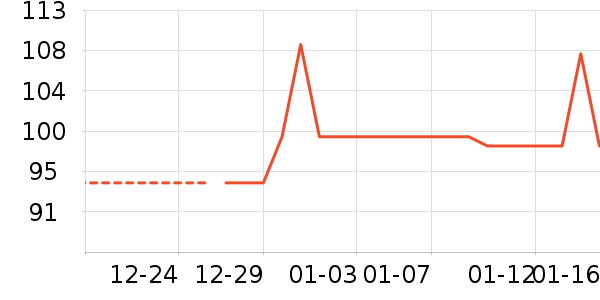 ��Я/�ƶ���Դ��ʷ�۸�