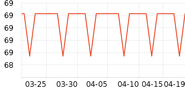 ������ԡ������ʷ�۸�