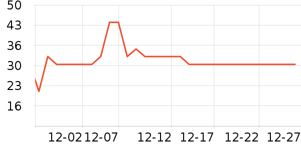 ����ֽ��ʷ�۸�