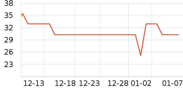 ����ֽ��ʷ�۸�