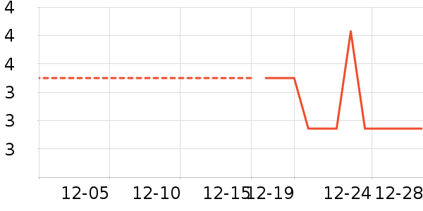 ����������ʷ�۸�