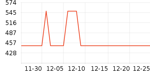 JLAB����������ʷ�۸�