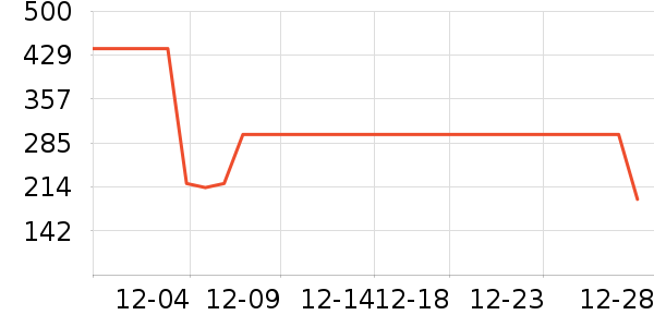 ����������ͯ���޷���ʷ�۸�