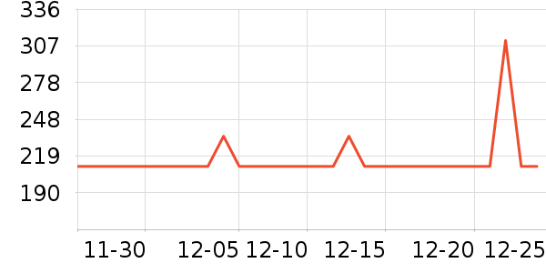 �ȷ�ȡů����ʷ�۸�