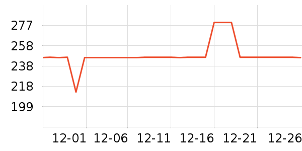 ��Ľ��ʿ�ڿ���ʷ�۸�