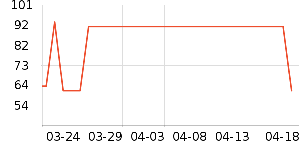 ��ʳ��æ����/�߲˸���ʷ�۸�