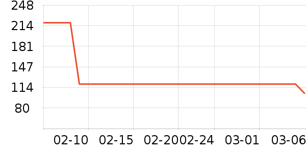 Ұ�ʹ�����ʷ�۸�