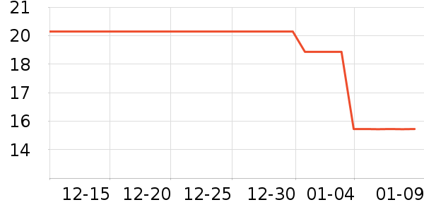 ��ֻè����/�̲���ʷ�۸�